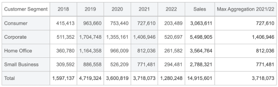 Screenshot 2022-05-19 at 12.44.30.png