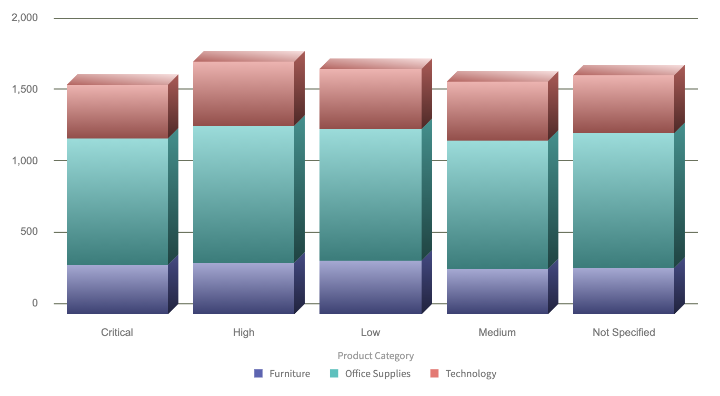 Column 3D Stacked.png