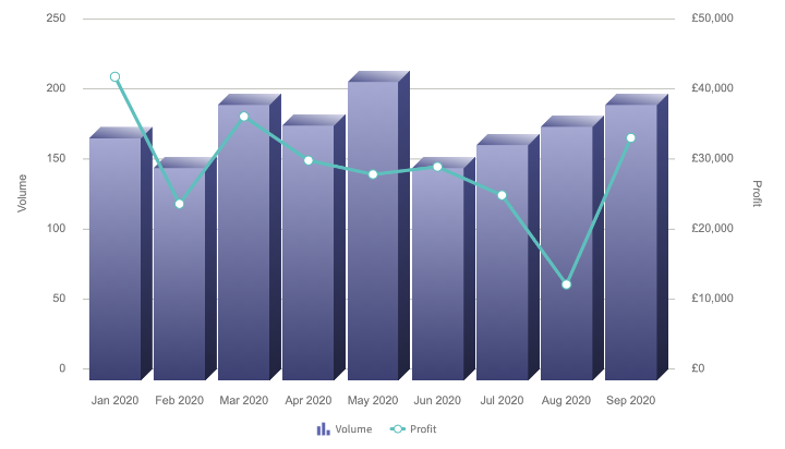 Column Dual Y 3D.png