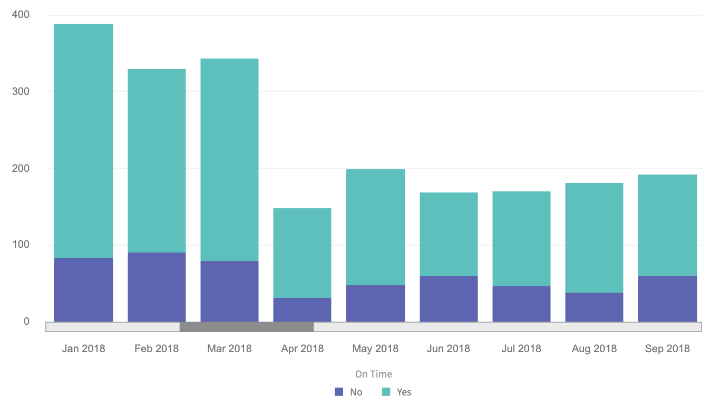Column Stacked Scrolling.png