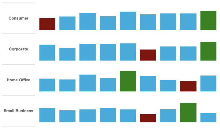 spark column multi.png