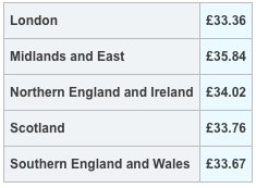 Screenshot 2019-03-12 at 12.08.23.png