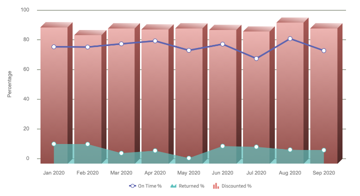 Column 3D Combination.png
