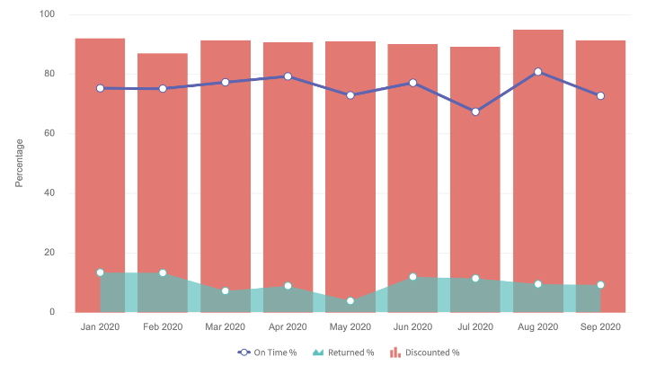 Column Combination.png