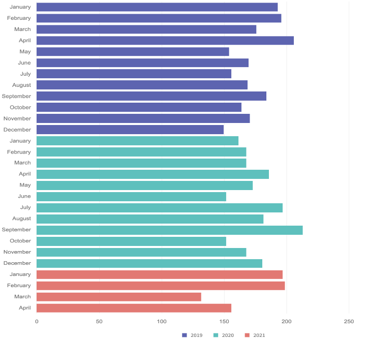 Screenshot 2021-05-04 at 13.59.24.png