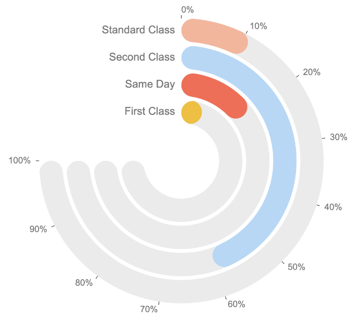 Screenshot 2022-04-22 at 13.35.04.png